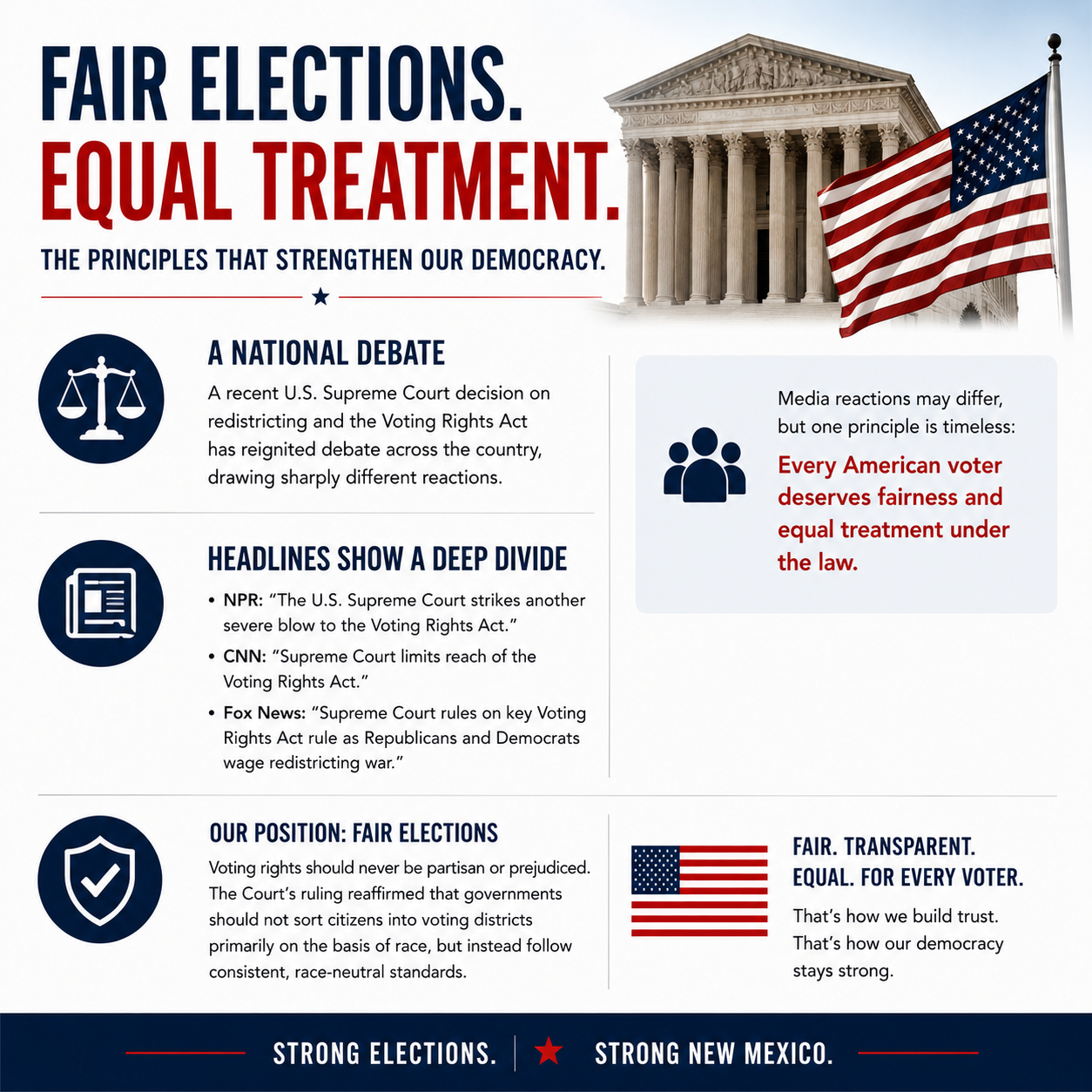 Read more about the article Supreme Court Decision Reignites Debate Over Voting Districts